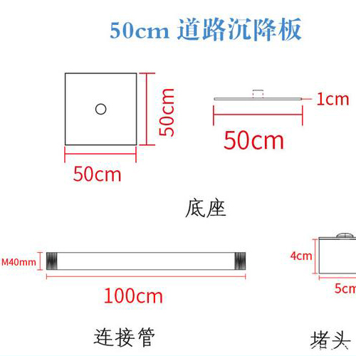 葫芦岛沉降板规格型号如何选择？